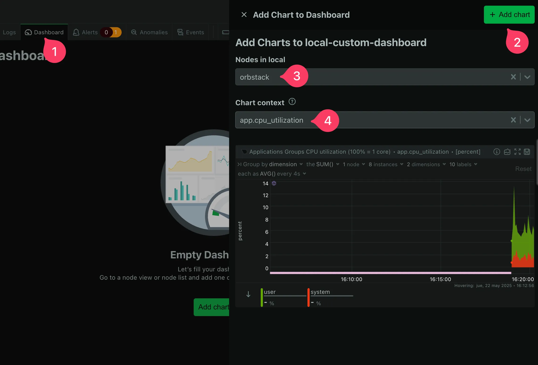 Dashboard de Netdata mostrando métricas en tiempo real